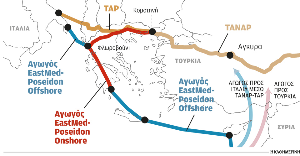 «Η διαδρομή του EastMed δεν αλλάζει»-1