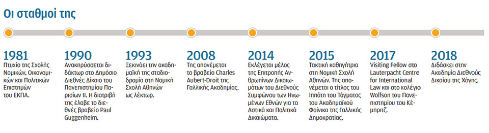 «Τα εμβόλια είναι παγκόσμιο αγαθό»-2