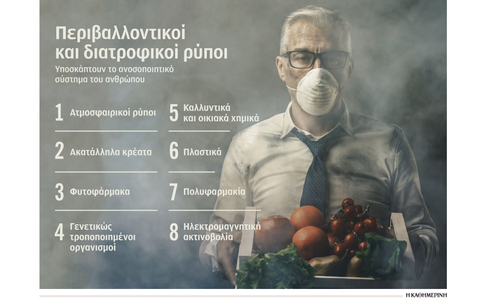 η-πανδημία-μάς-βρήκε-ευάλωτους-561301675