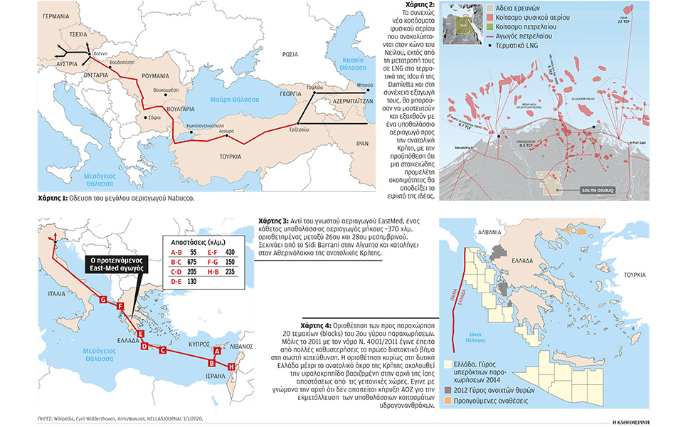 αεριαγωγός-eastmed-ένας-νέος-nabucco-561294481