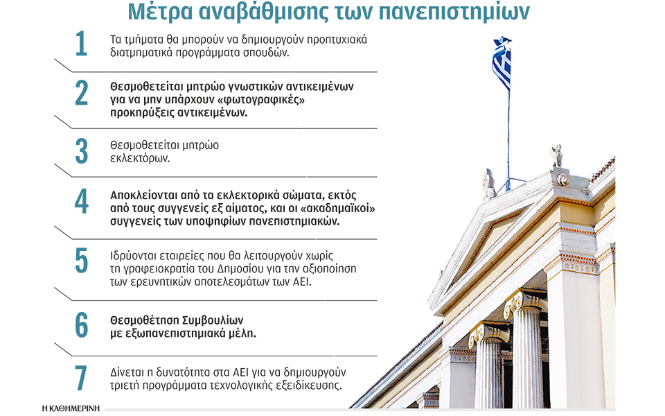 τι-αλλάζει-ο-νέος-νόμος-πλαίσιο-στα-αει-561294574
