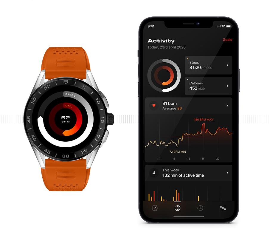 H νέα εφαρμογή Wellness του TAG HEUER Connected μετράει την ευεξία-4