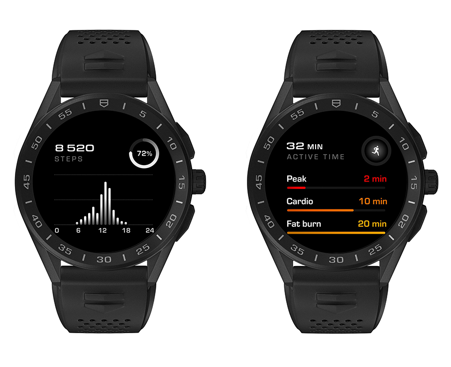 H νέα εφαρμογή Wellness του TAG HEUER Connected μετράει την ευεξία-5