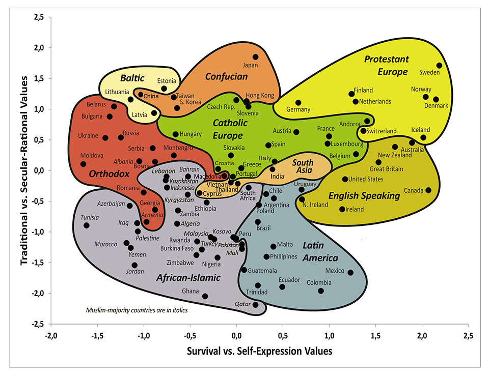 Στάσιμοι, στο κέντρο του κόσμου…-2