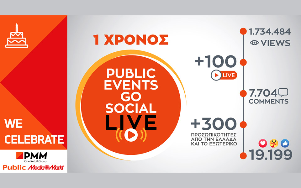 ένας-χρόνος-public-events-go-social-561289846