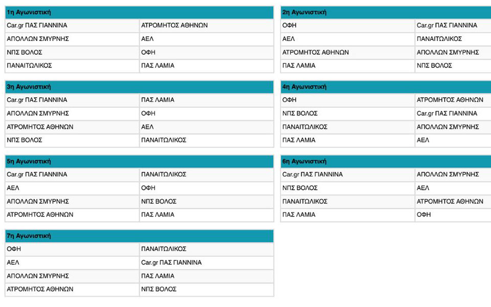 Με ΠΑΟΚ – ΑΕΚ η πρεμιέρα των πλέι οφ-2