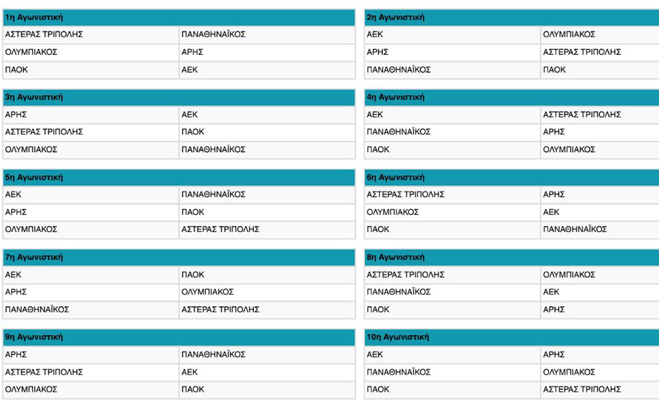 Με ΠΑΟΚ – ΑΕΚ η πρεμιέρα των πλέι οφ-1