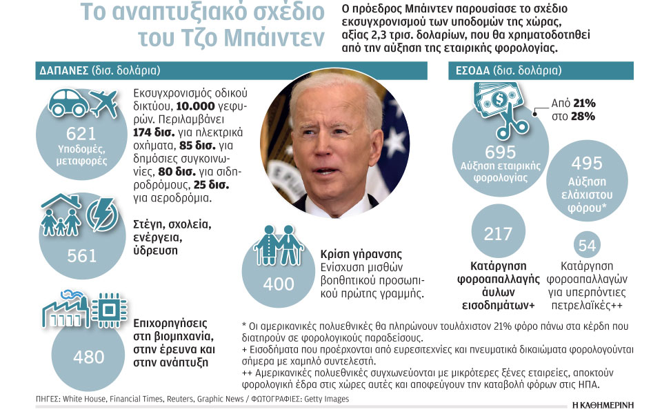 σχέδιο-κατά-φυλετικών-ανισοτήτων-561316909