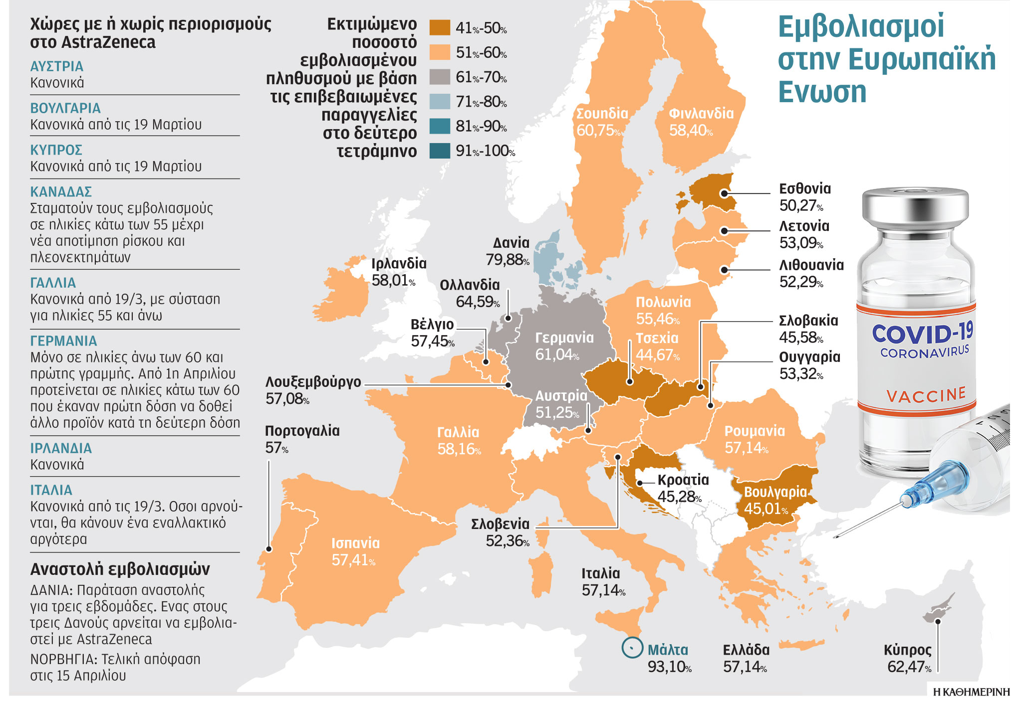 Εμβόλιο AstraZeneca: Κύμα ανησυχίας και ακυρώσεις ραντεβού-1