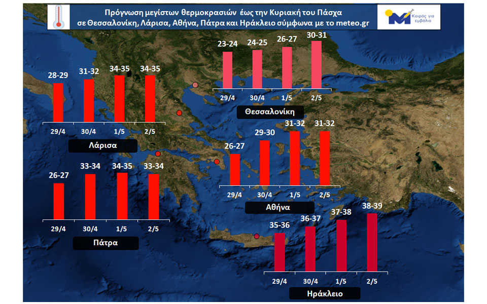 Καιρός: Πάσχα με υψηλές θερμοκρασίες – Πού θα ξεπεράσει τους 35 βαθμούς ο υδράργυρος-2