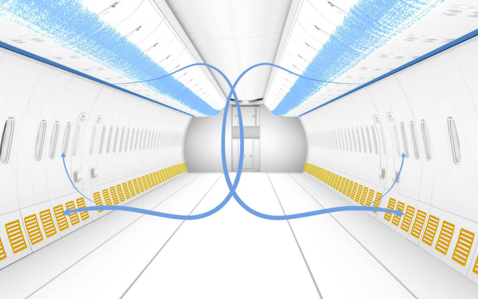 Κορωνοϊός: Πόσο ασφαλείς είναι οι πτήσεις; (εικόνες)-1