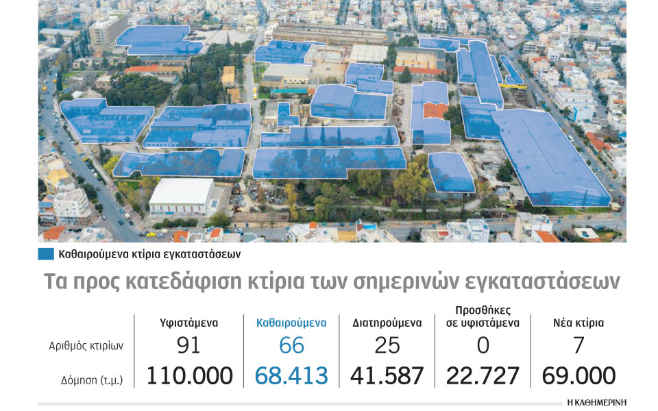 το-σχέδιο-για-τη-μεταμόρφωση-της-πυρ-561319957
