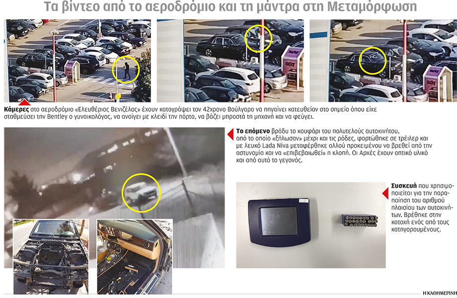 Κύκλωμα super cars: Λύνοντας την Bentley τους «έδεσε» η ΕΛ.ΑΣ.-1