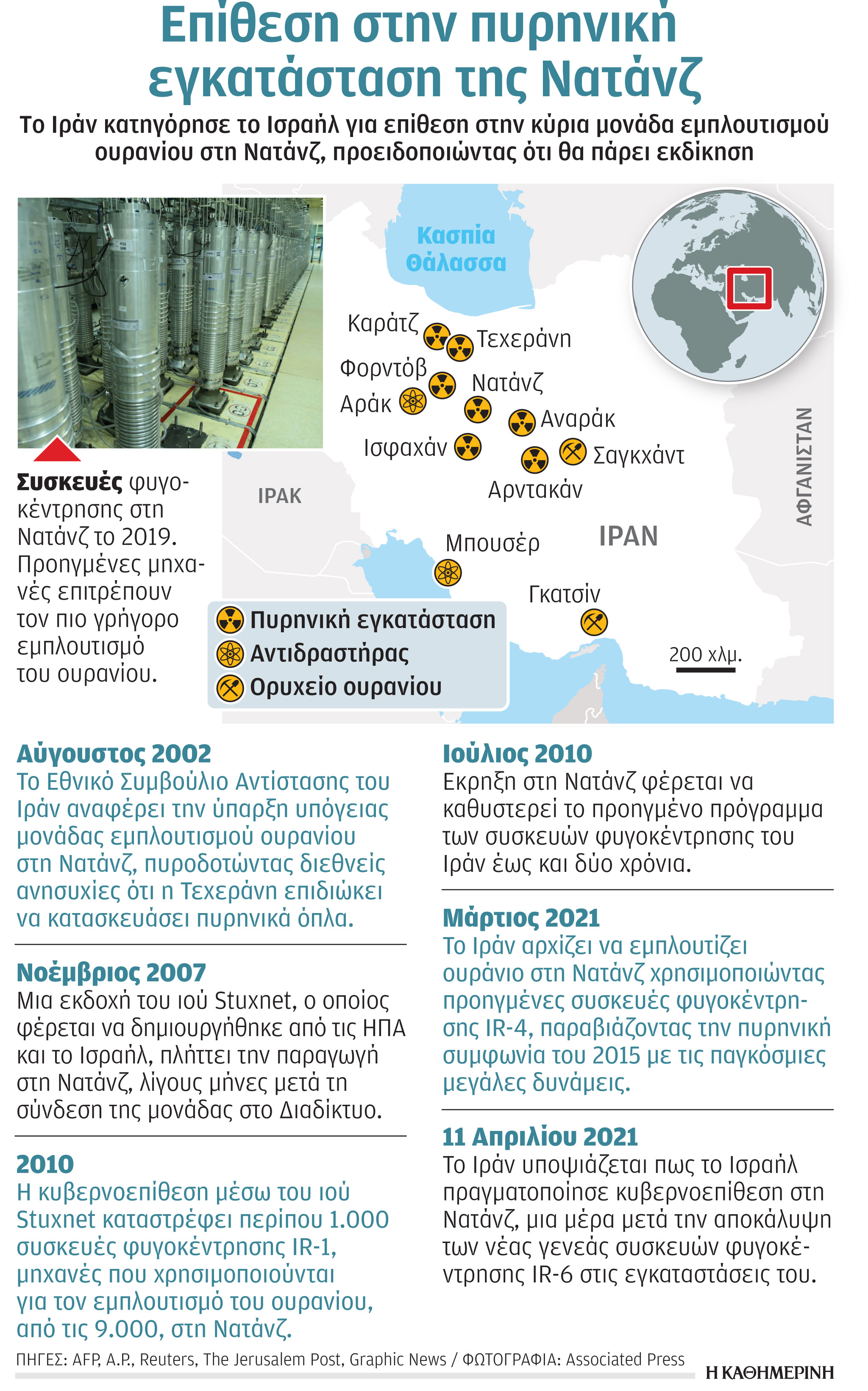Ιράν: Πυρηνική τρομοκρατία από το Ισραήλ-1