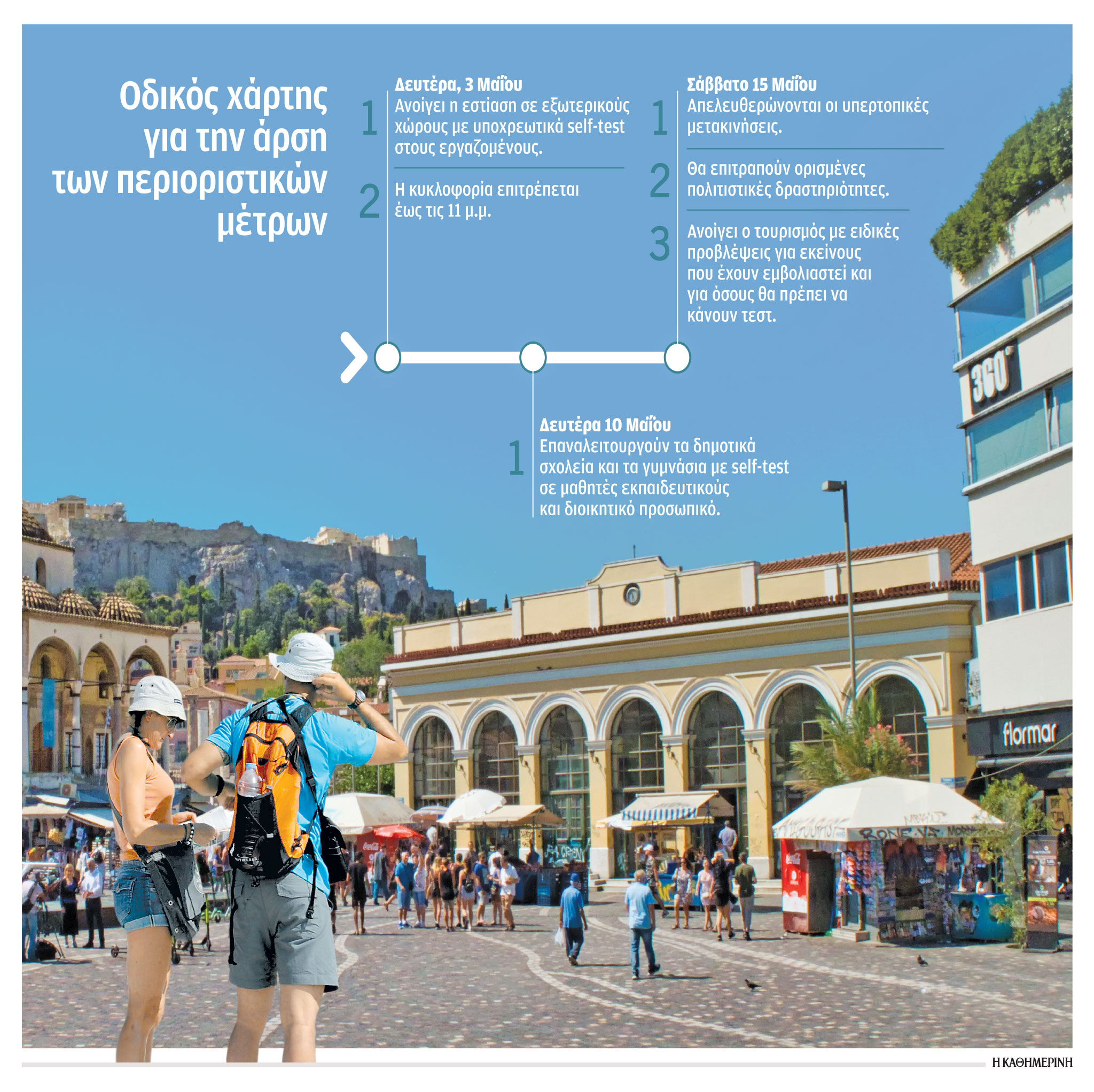 Σταδιακή άρση lockdown: Το σχέδιο των 24 ημερών και τα εμπόδια-1