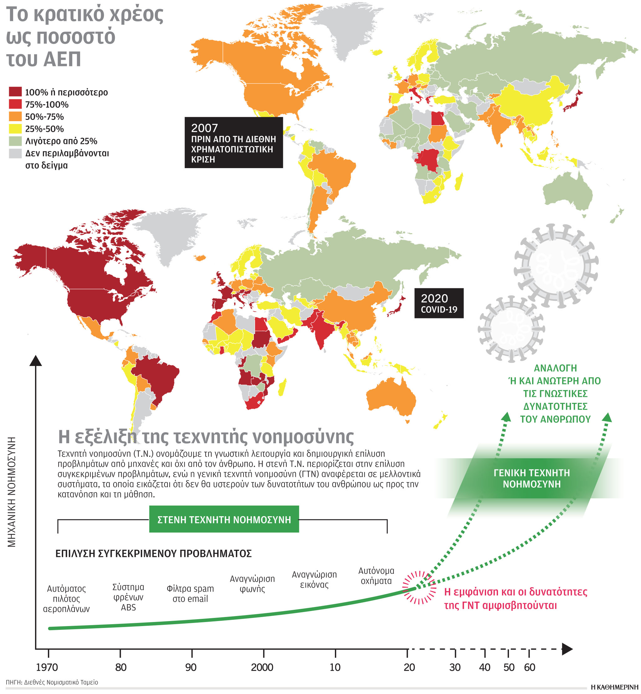 Μυστικές υπηρεσίες των ΗΠΑ: Δυσοίωνα σενάρια για τα επόμενα 20 χρόνια-1
