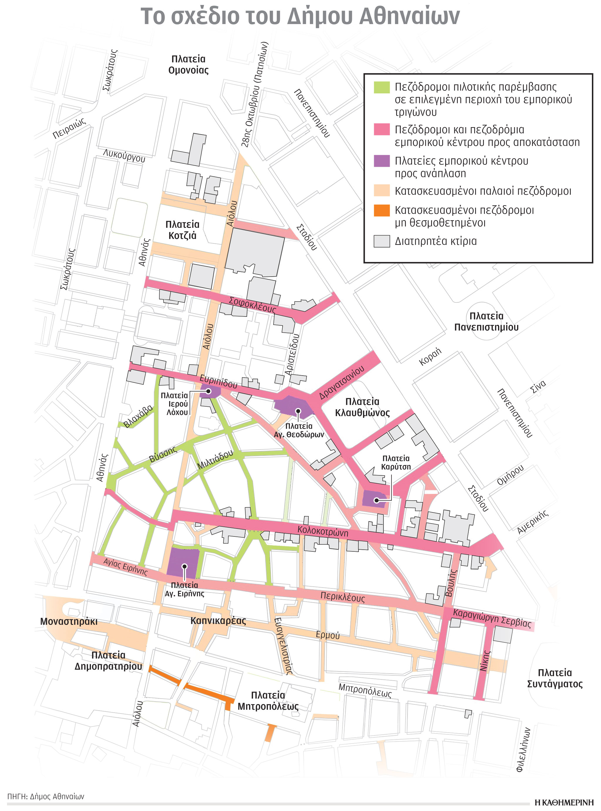 Πράσινο φως για αναπλάσεις – Το σχέδιο του Δ. Αθηναίων-1