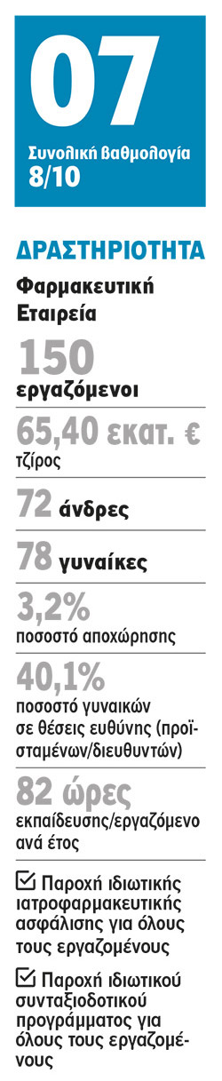 AbbVie: Σεβασμός και Επικοινωνία!-1