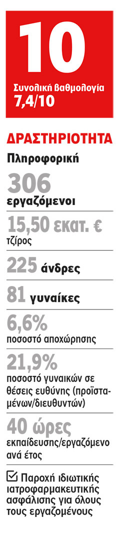 Atos: Έμφαση στην ισότητα και τη διαφορετικότητα!-1