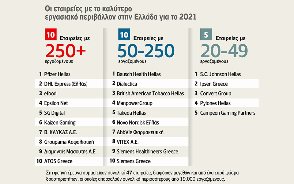 μεθοδολογία-διαδικασία-και-ερευνητι-561345880