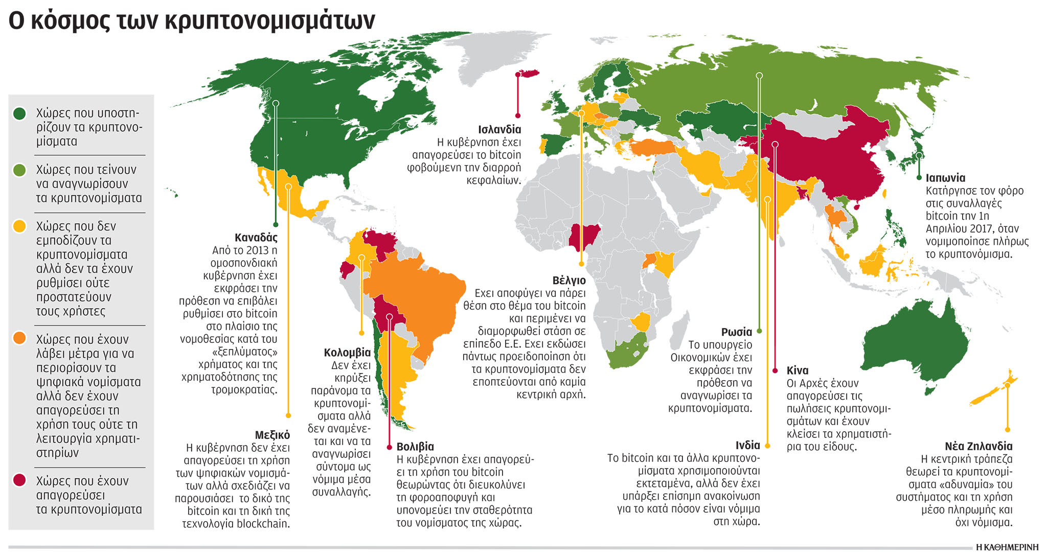 Ξεκινάει νέα εποχή στα ψηφιακά νομίσματα-1
