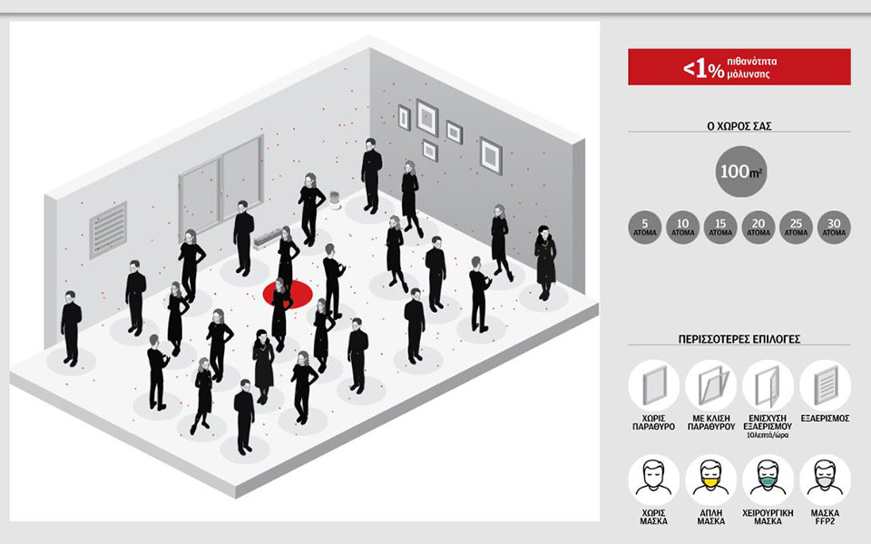 διαδραστικός-χάρτης-δείτε-πώς-οι-κλει-561319405
