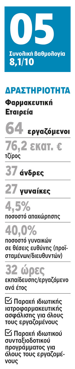 Takeda: Σπάνια και έγκαιρα αντανακλαστικά!-1