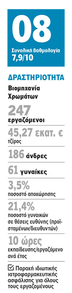 VITEX: Ζεστασιά και αρμονία!-1