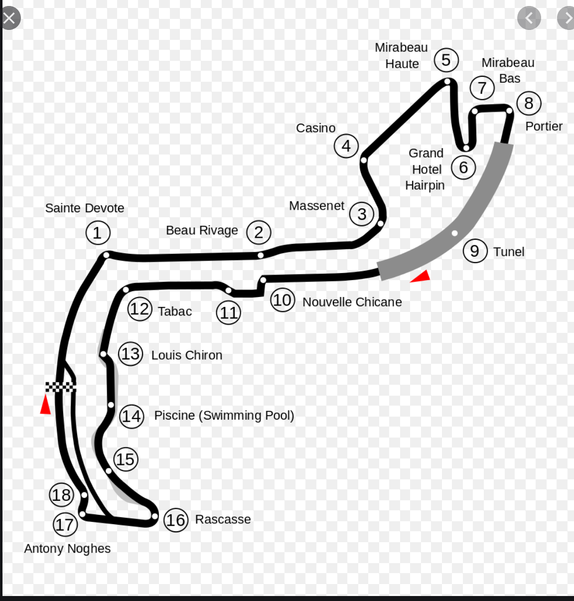 Πέμπτος αγώνας στο Μονακό: Ένας παράδοξος κόσμος-4