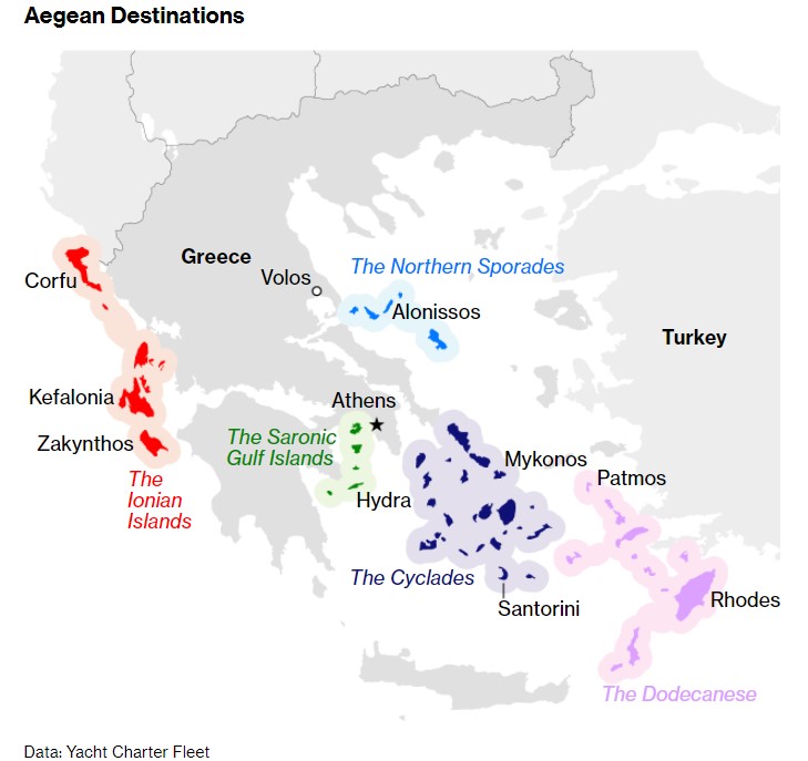 Ιστιοπλοΐα στα ελληνικά νησιά: Οδηγίες προς ναυτιλομένους από το Bloomberg-1