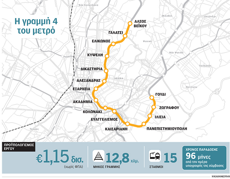 Μετρό: Ένας υπόγειος μαραθώνιος διάρκειας οκτώ ετών-1