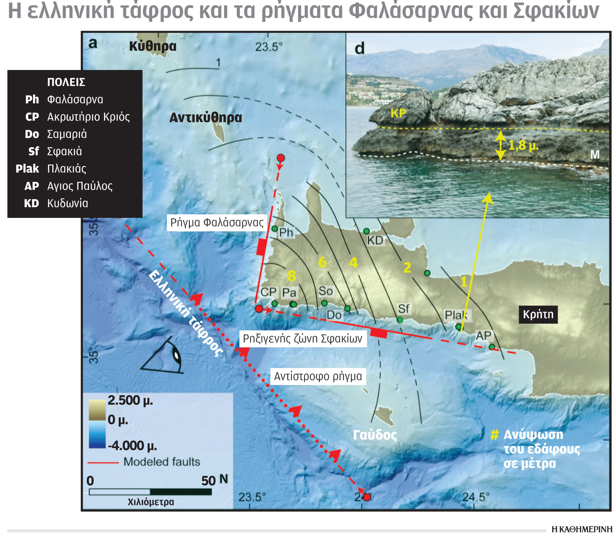 Νέα εκδοχή για τον σεισμό του 365 μ.Χ. στην Κρήτη-1