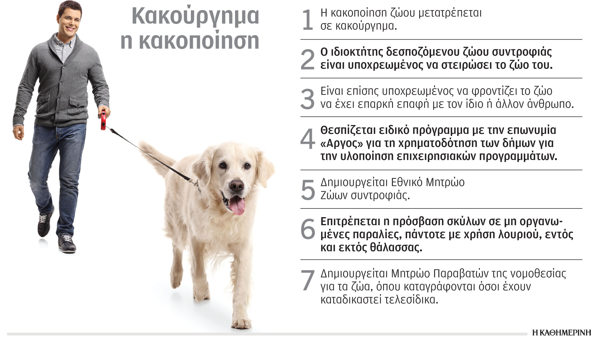 Οι πιο πιστοί μας φίλοι ζητούν αποδείξεις φροντίδας-1