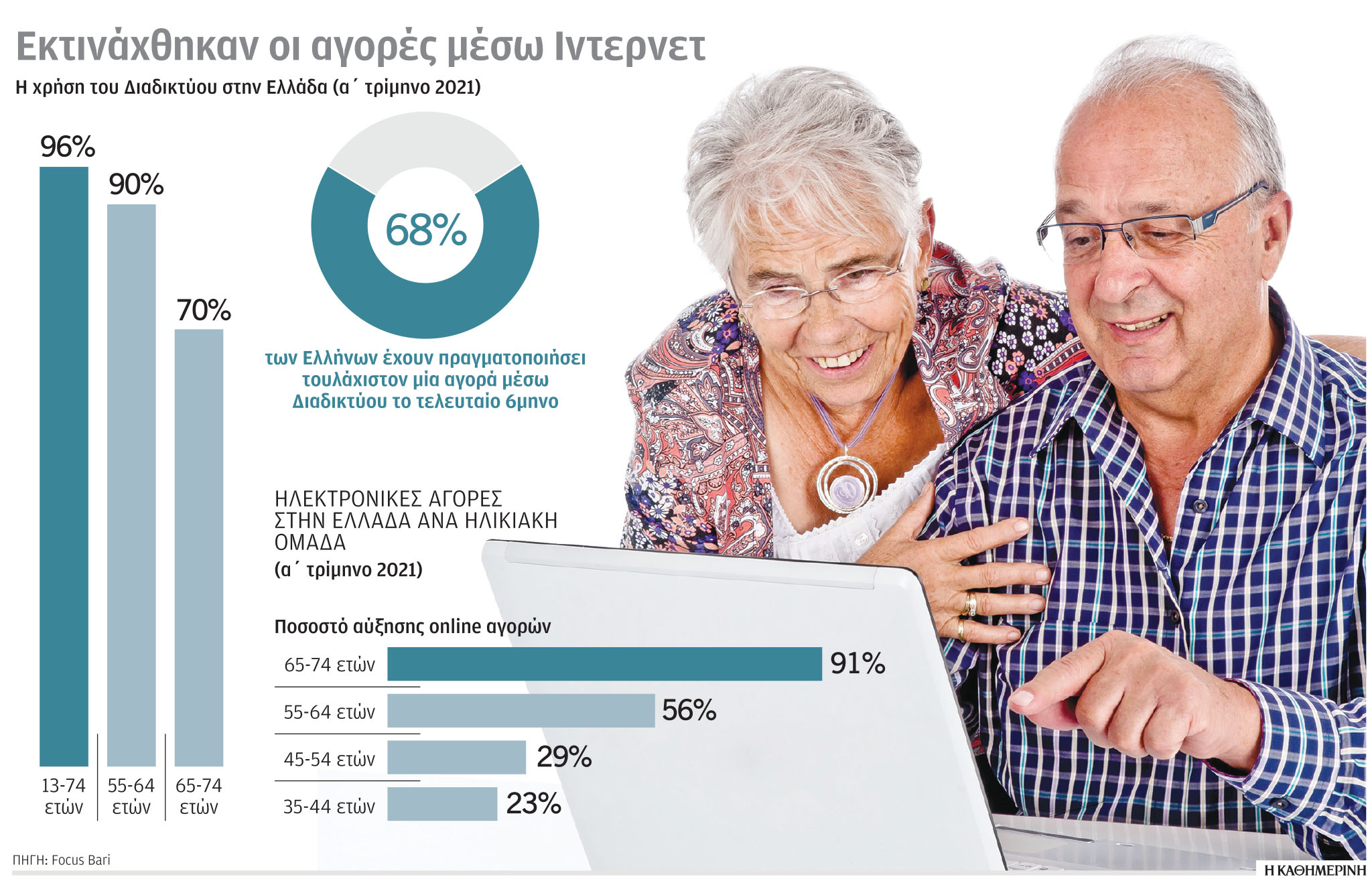 To… κίνημα των e-παππούδων-1