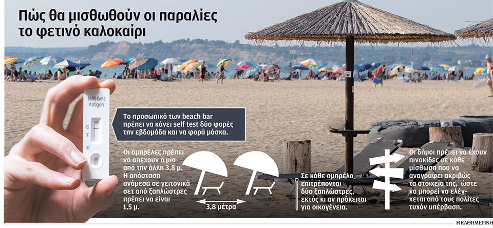 Tα δικαιώματα των λουομένων-1