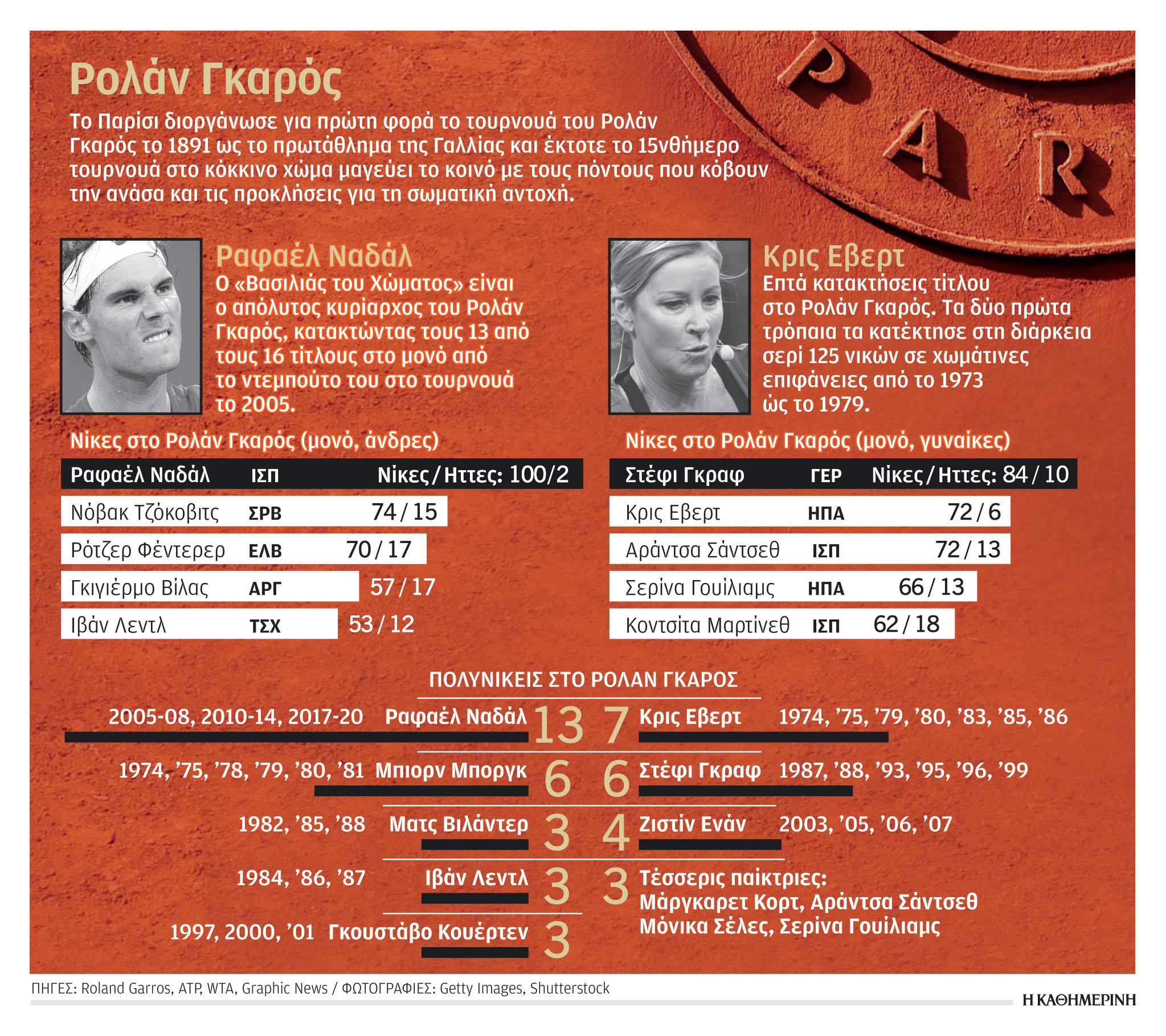 Ασπροπρόσωποι… στο χώμα-1