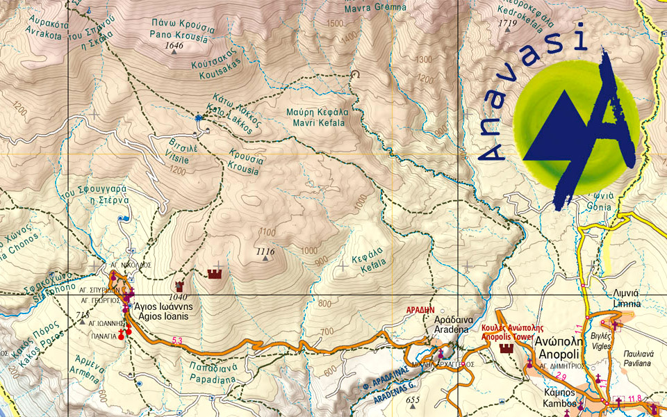 anavasi-με-ασφάλεια-561352951