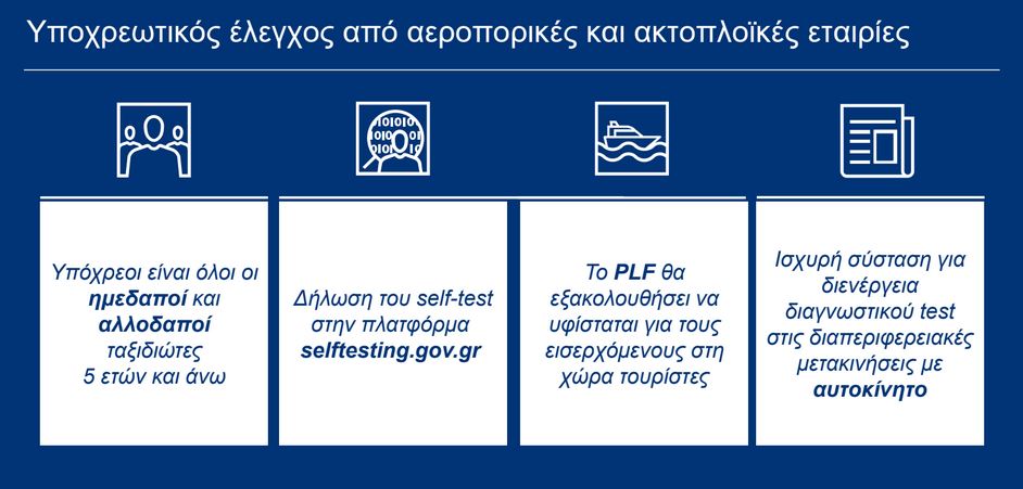 Πώς θα ταξιδεύουμε στα νησιά από την Παρασκευή-2