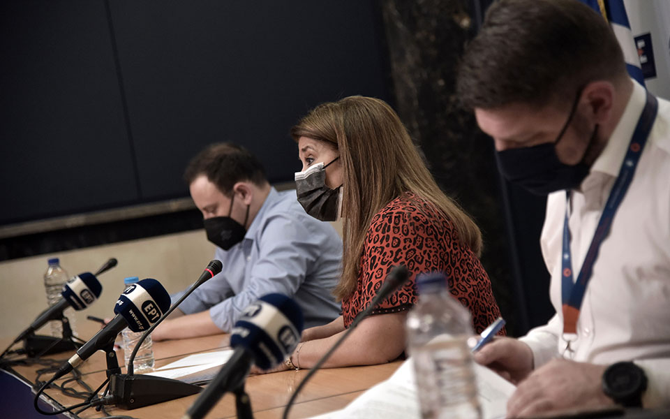 Πότε ανοίγουν θερινά σινεμά, μουσεία, συναυλίες, βρεφονηπιακοί και παιδικοί σταθμοί-1