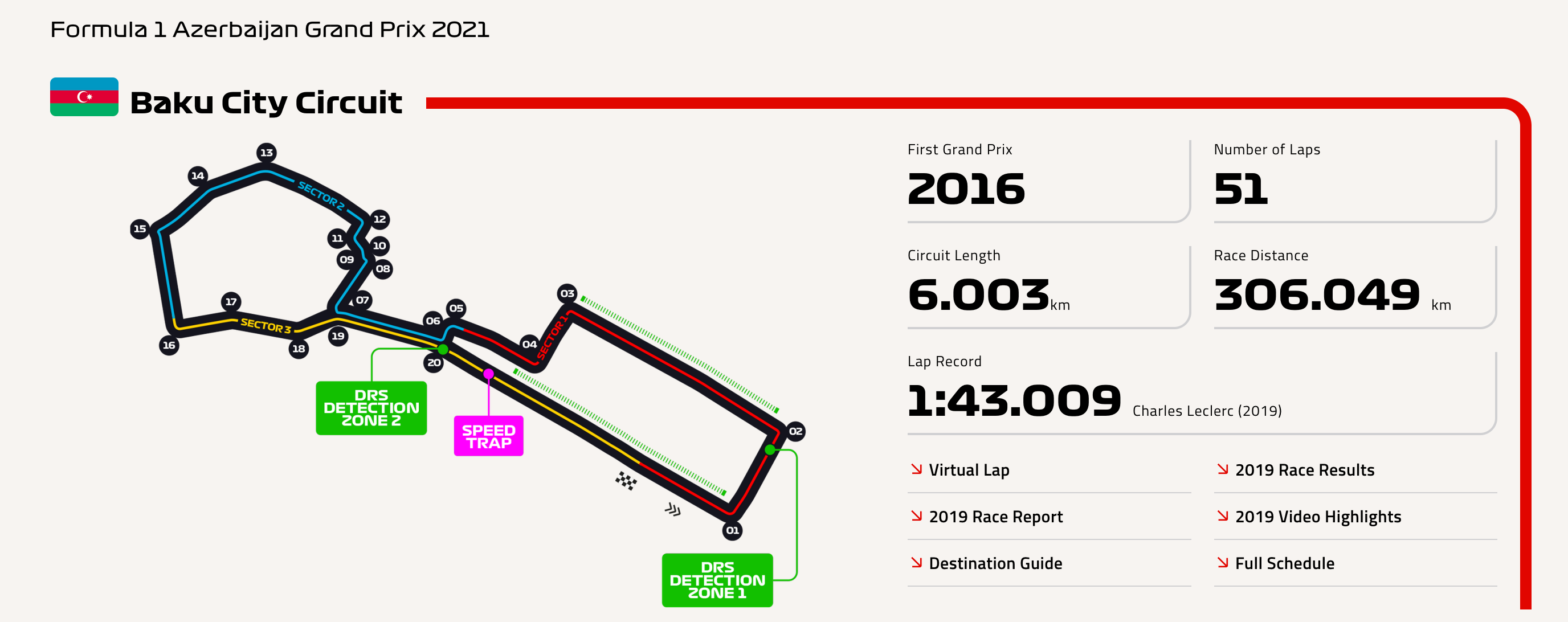 Έκτος αγώνας στο Μπακού: Η Παρθένος του Πύργου-1