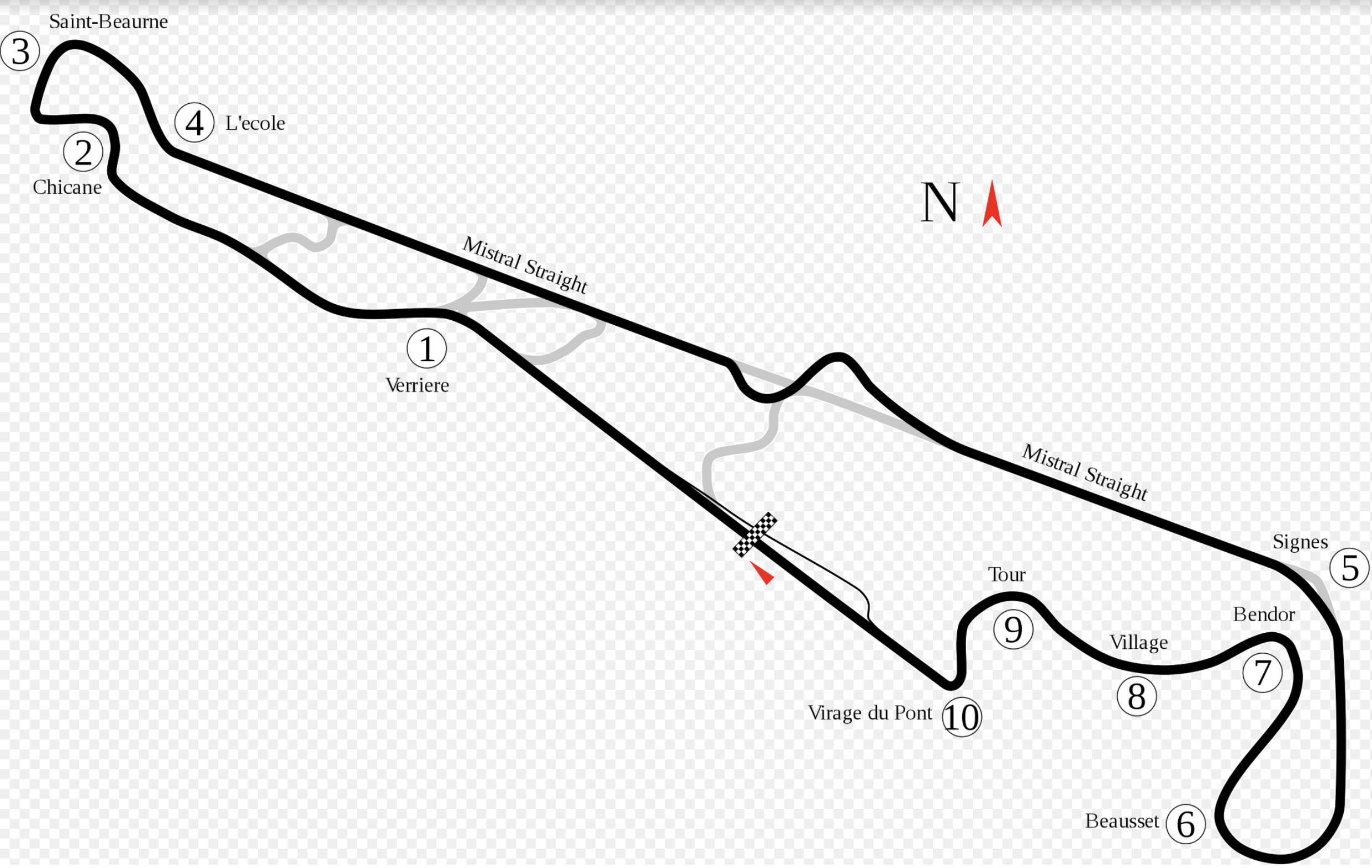 Formula 1: Προσδοκία εξέλιξης ή καθηλωτική βεβαιότητα;-3