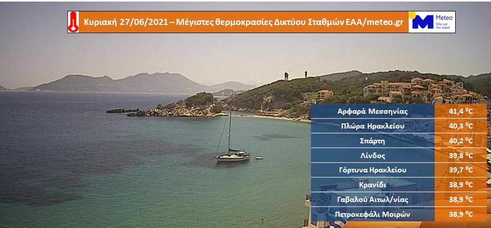 Καύσωνας: Υποχώρηση των υψηλών θερμοκρασιών τη Δευτέρα-1