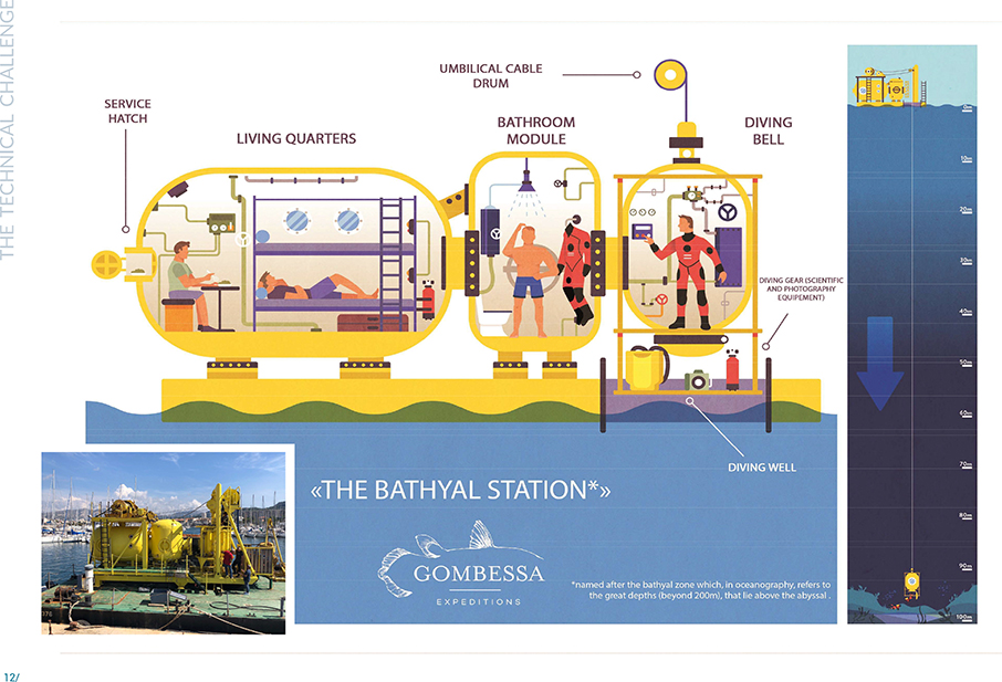 Βουτιά στο απέραντο γαλάζιο με τον Laurent Ballesta και την BLANCPAIN-12