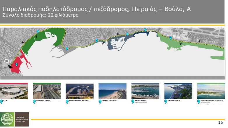 Ανάπλαση παραλιακού μετώπου: Ποδηλατόδρομος 70 χλμ, από τον Πειραιά έως το Σούνιο-1