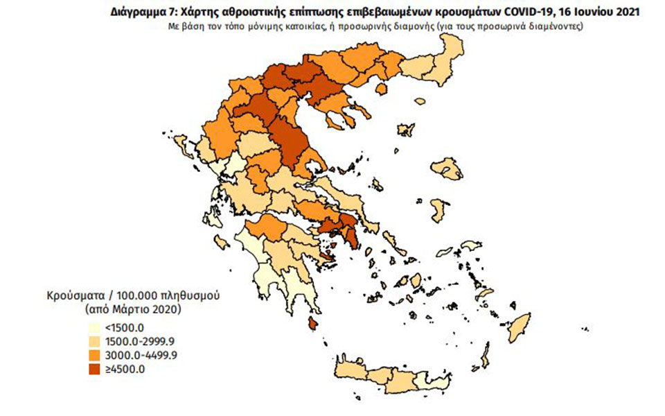 Κορωνοϊός: 549 νέα κρούσματα, 13 θάνατοι, 330 διασωληνωμένοι-8