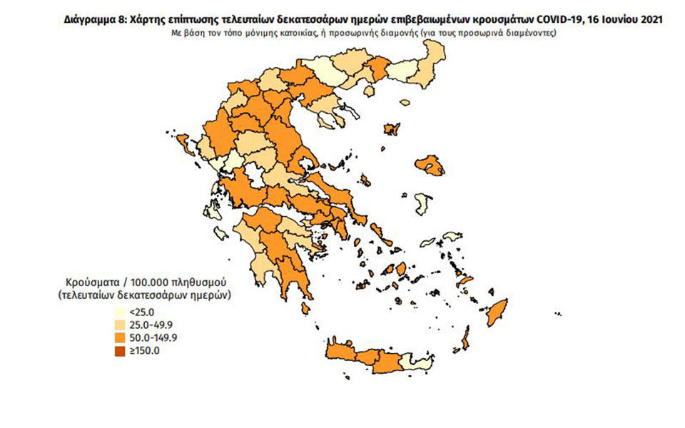 Κορωνοϊός: 549 νέα κρούσματα, 13 θάνατοι, 330 διασωληνωμένοι-9