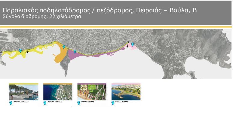 Ανάπλαση παραλιακού μετώπου: Ποδηλατόδρομος 70 χλμ, από τον Πειραιά έως το Σούνιο-2