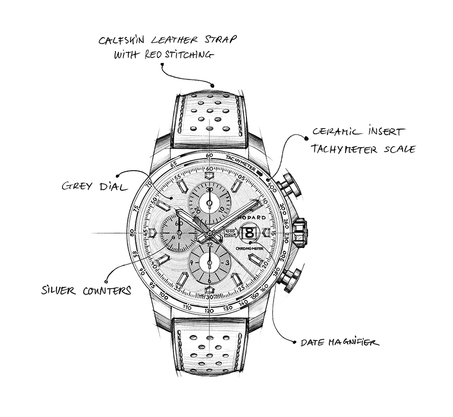 To ράλι Mille Miglia 2021 ολοκληρώθηκε με επίσημο χρονομέτρη την CHOPARD-4