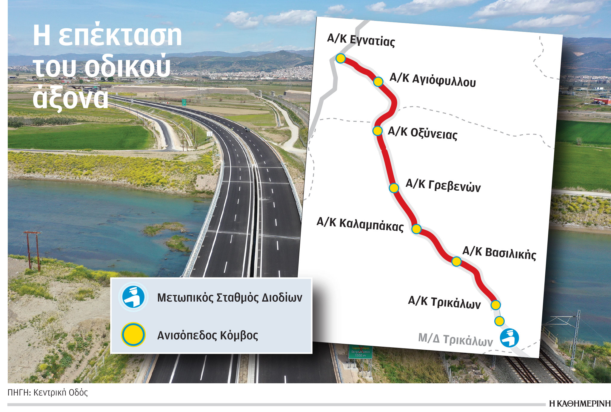 Αθήνα – Μέτσοβο σε 4 ώρες με την ολοκλήρωση του Ε65-1