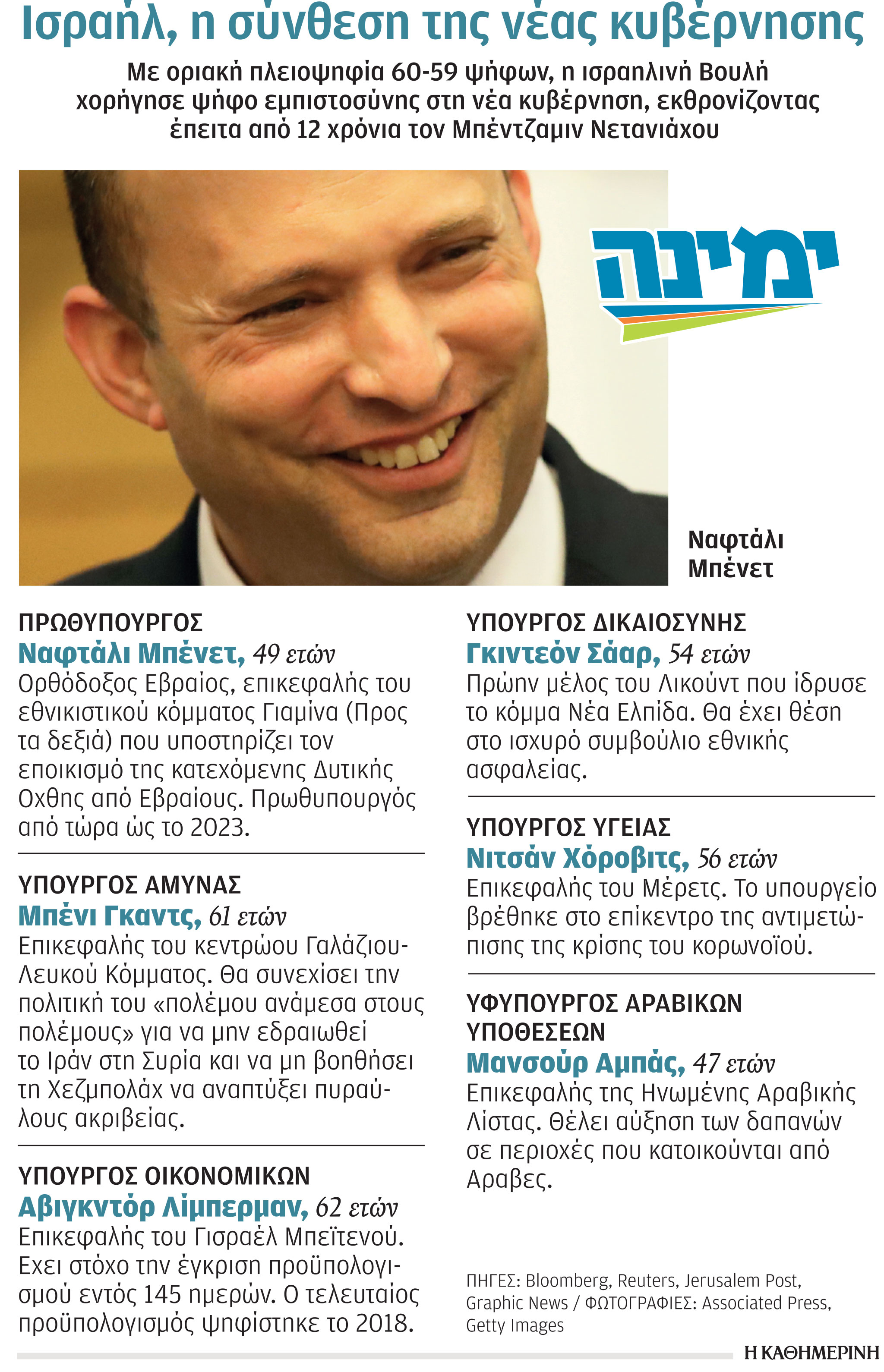 Νέα κυβέρνηση στο Ισραήλ-1